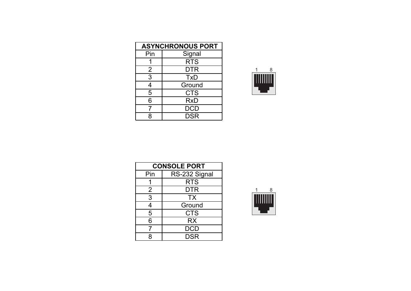 Avocent Access Router Cyclades-PR2000 User Manual | Page 128 / 136