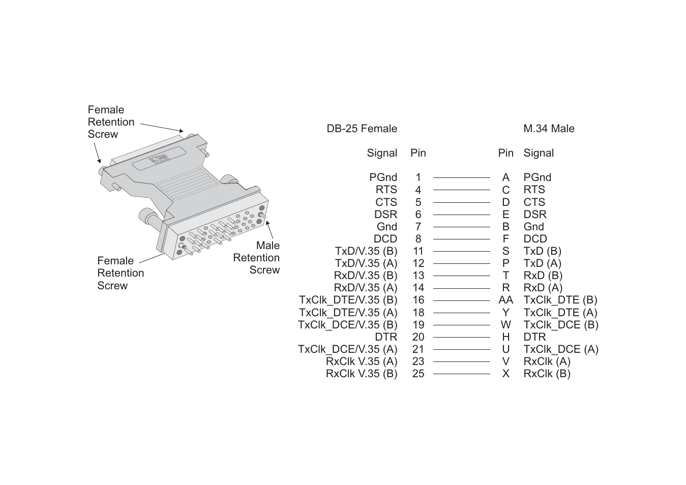 Avocent Access Router Cyclades-PR2000 User Manual | Page 130 / 136