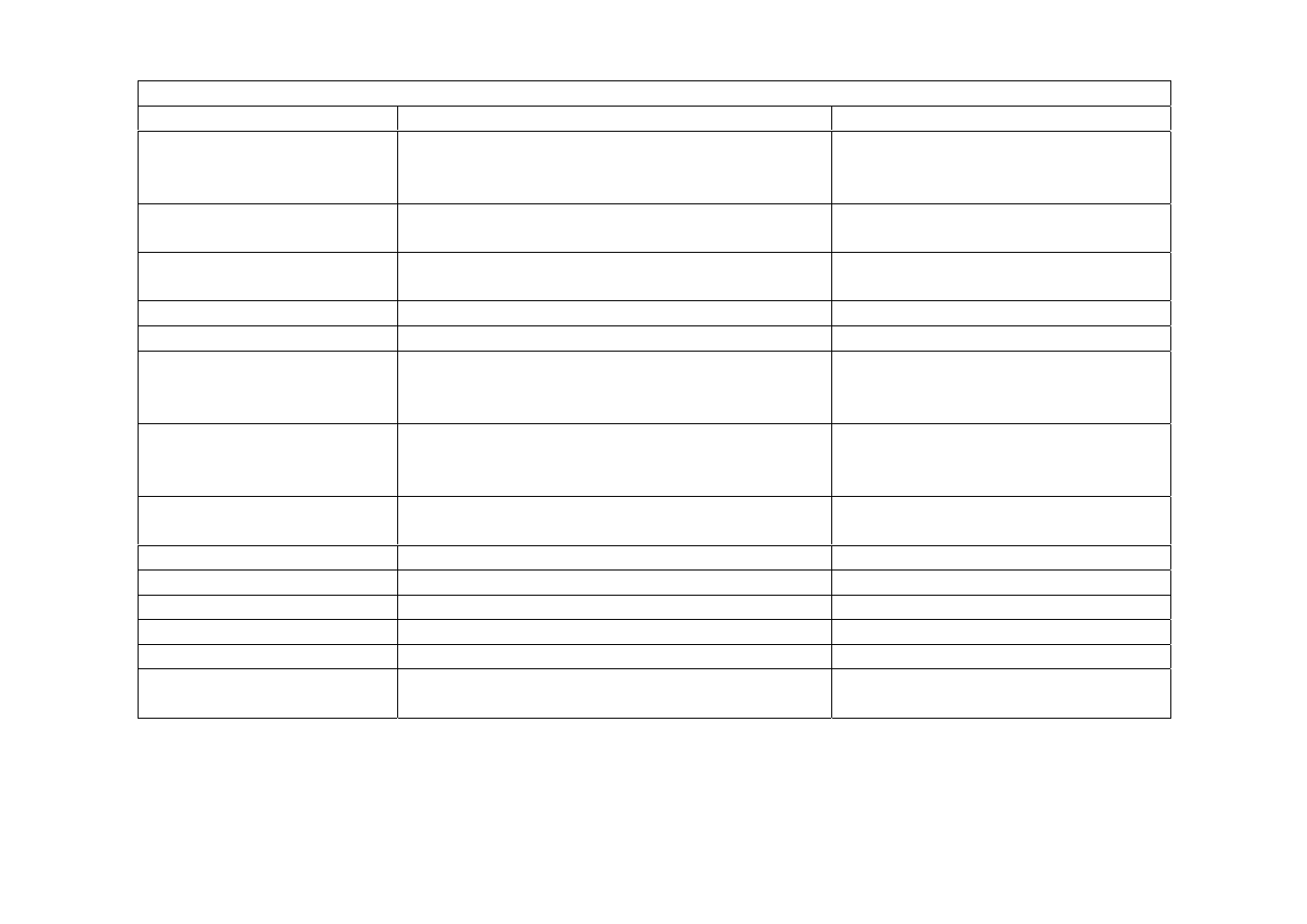 Avocent Access Router Cyclades-PR2000 User Manual | Page 22 / 136