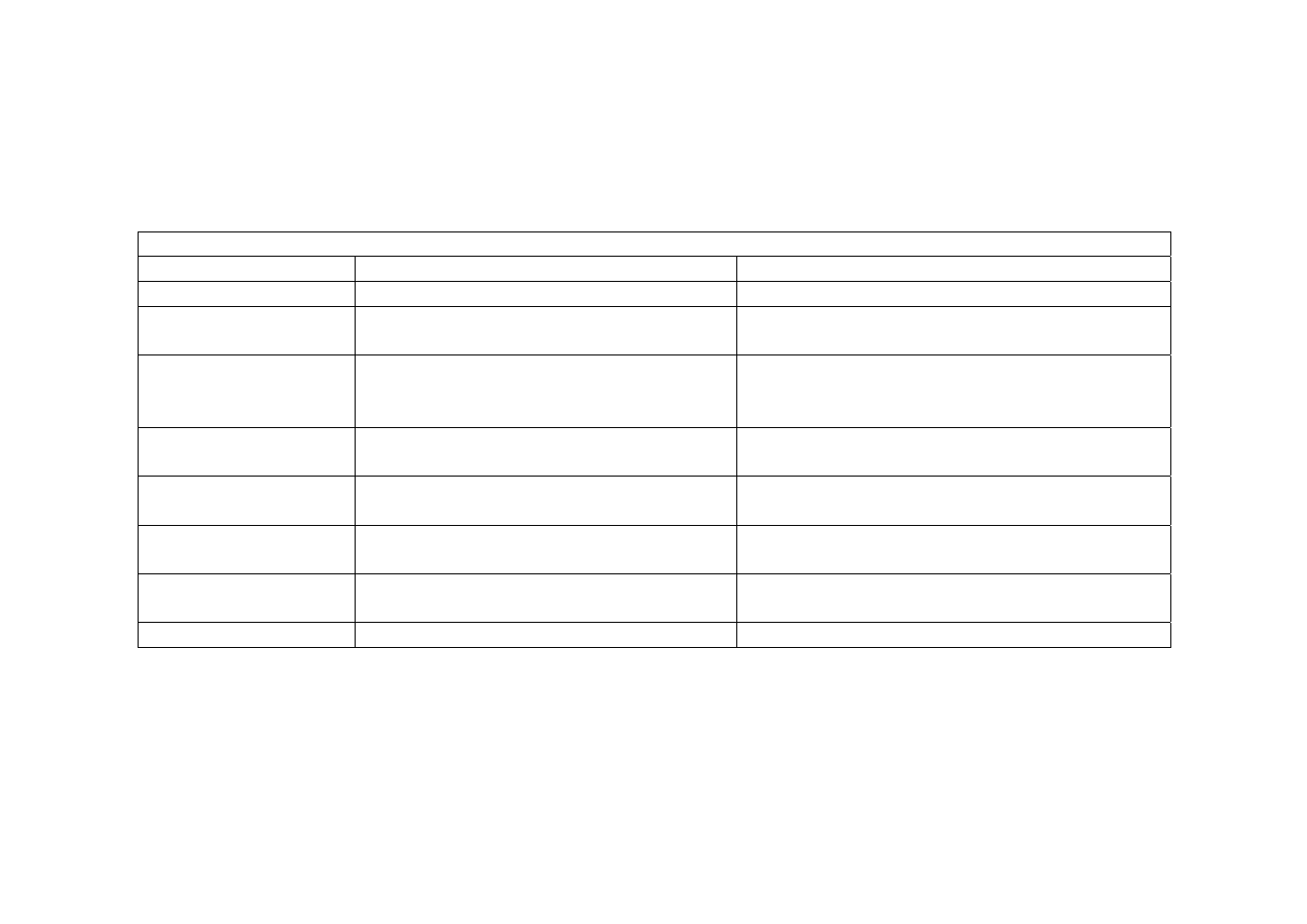 Avocent Access Router Cyclades-PR2000 User Manual | Page 23 / 136