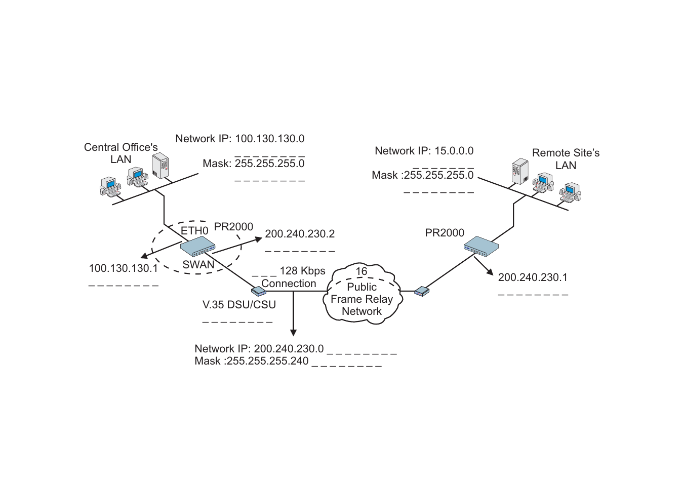 Avocent Access Router Cyclades-PR2000 User Manual | Page 27 / 136