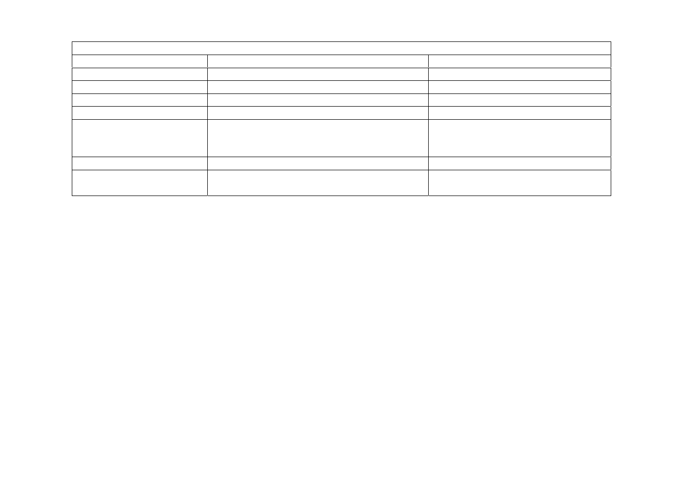 Avocent Access Router Cyclades-PR2000 User Manual | Page 33 / 136