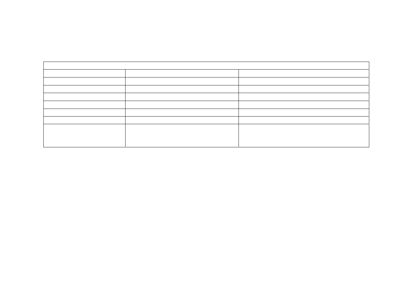 Avocent Access Router Cyclades-PR2000 User Manual | Page 39 / 136