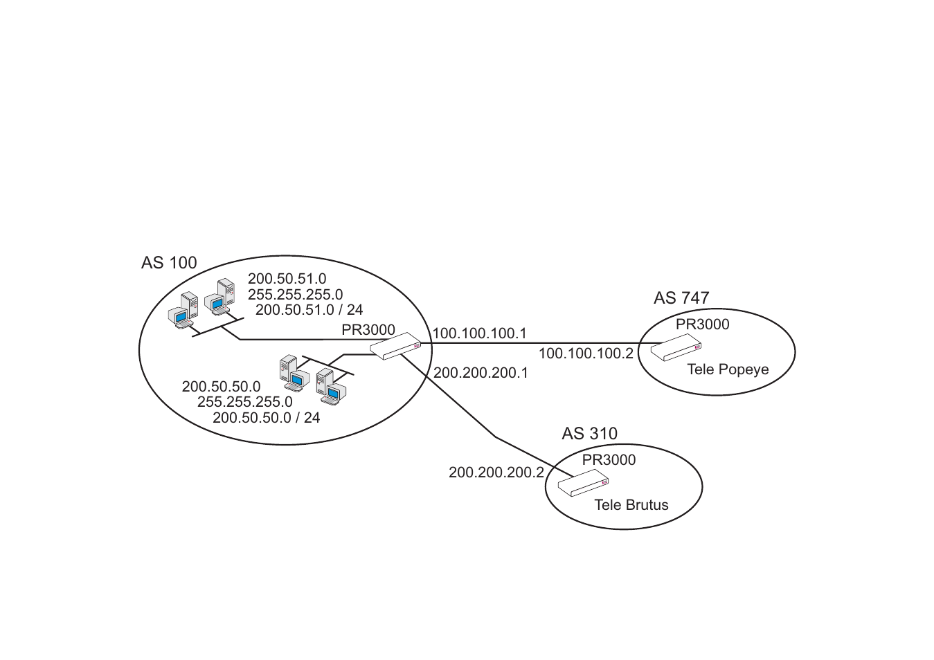 Avocent Access Router Cyclades-PR2000 User Manual | Page 77 / 136