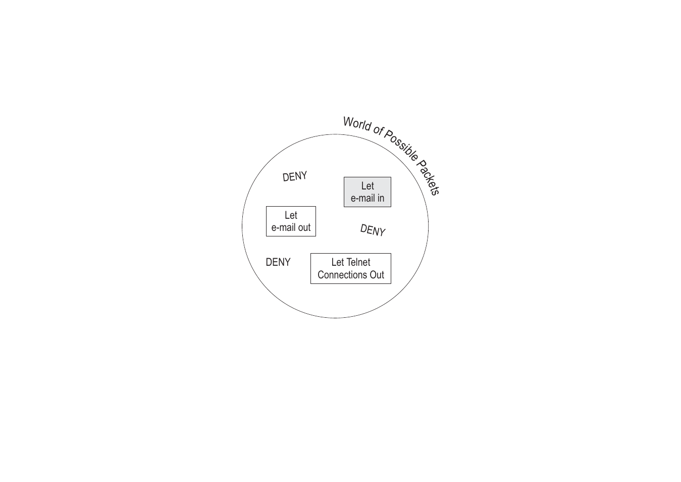 Avocent Access Router Cyclades-PR2000 User Manual | Page 99 / 136