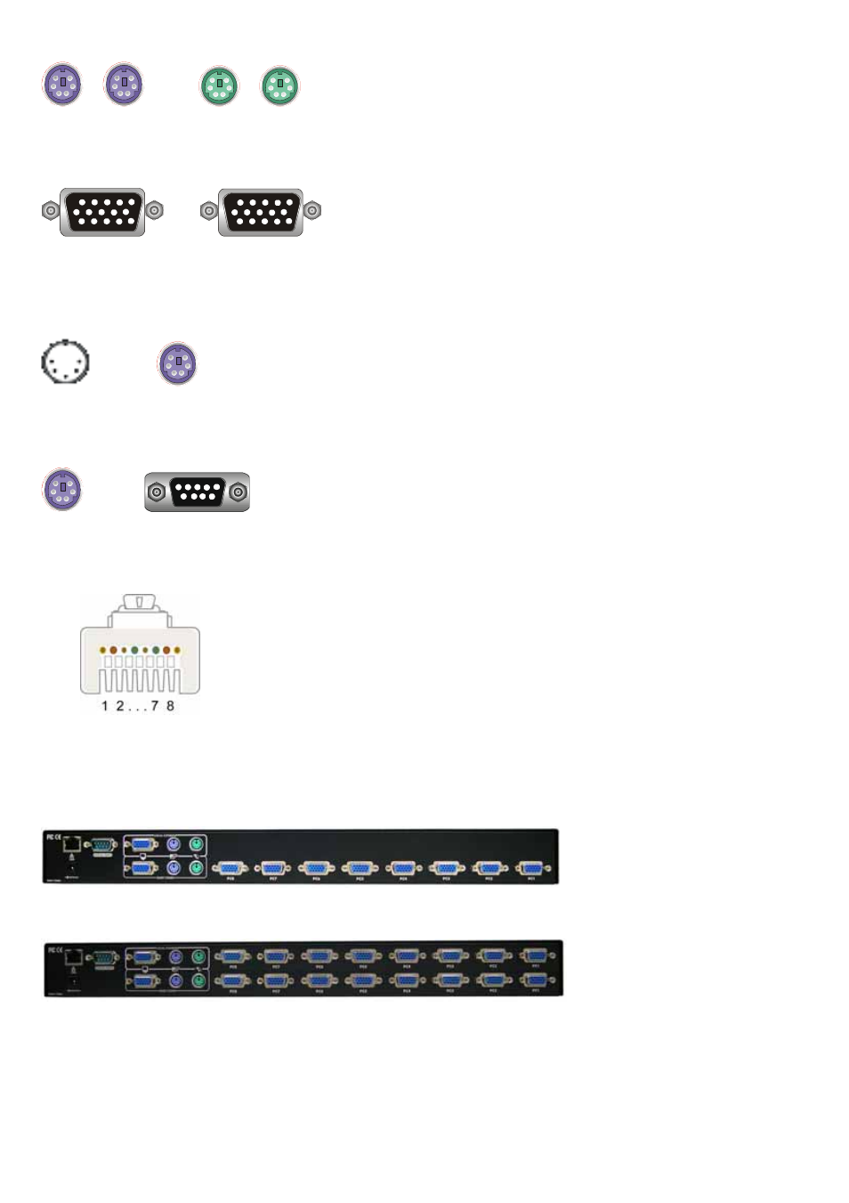 Avocent PS/2 IP User Manual | Page 12 / 67