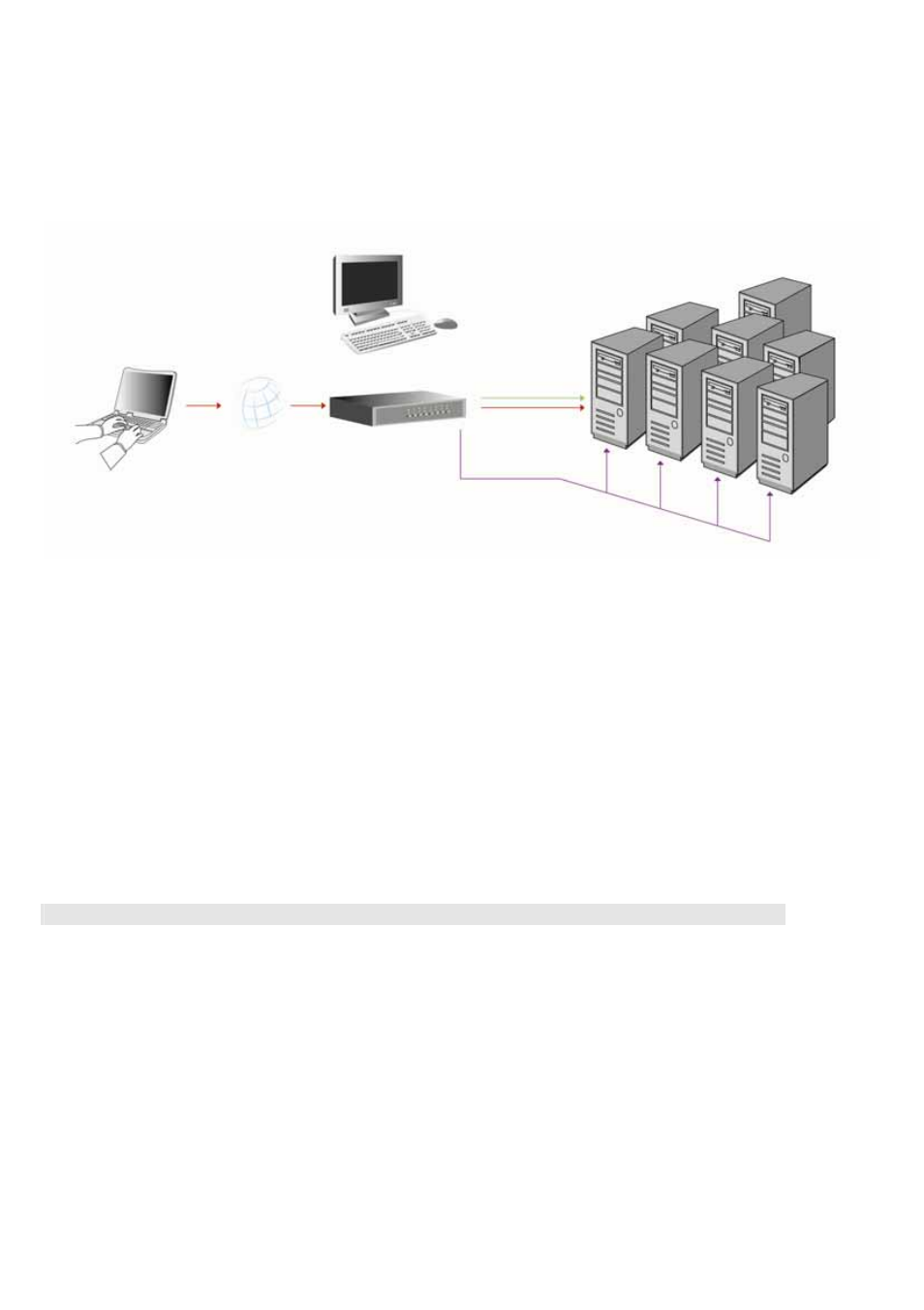 Hardware installation | Avocent PS/2 IP User Manual | Page 14 / 67