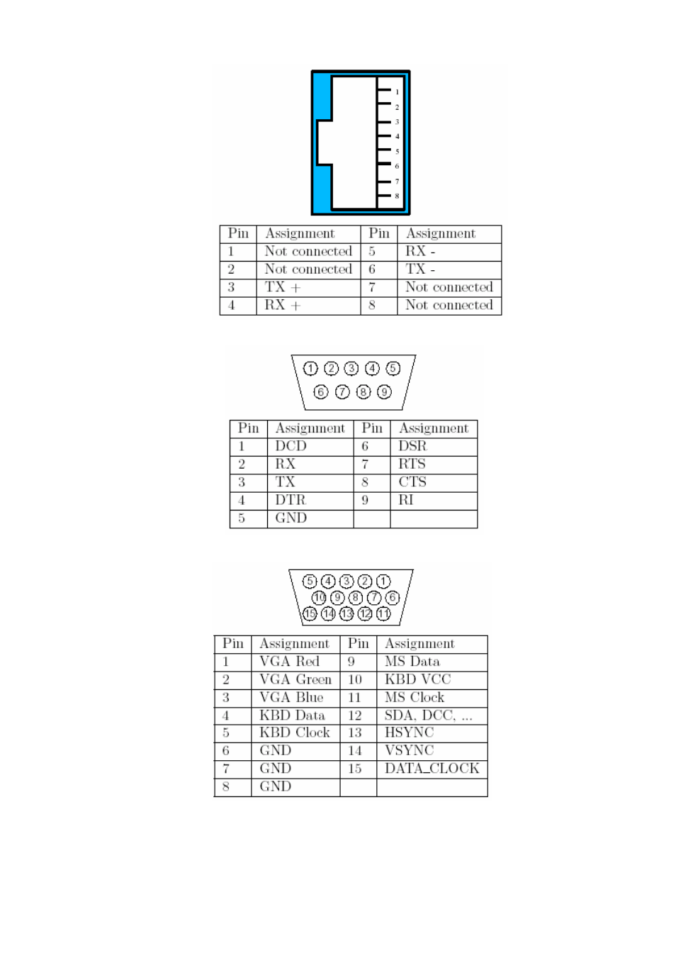 Avocent PS/2 IP User Manual | Page 64 / 67