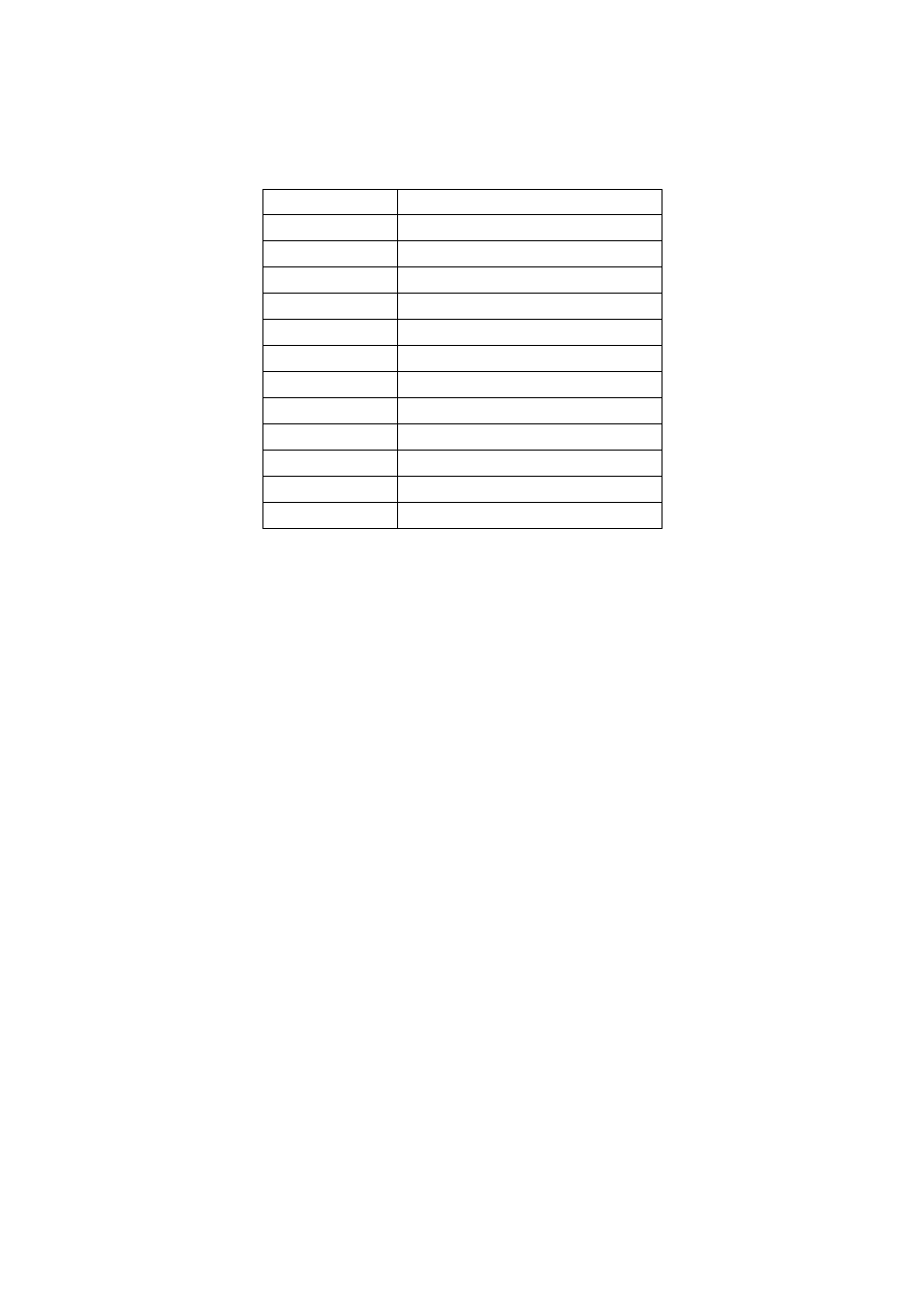 C. video modes | Avocent PS/2 IP User Manual | Page 67 / 67