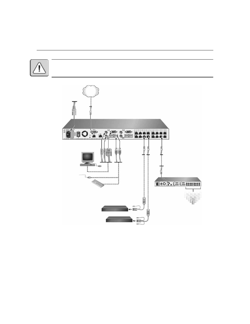 Avocent 2020 User Manual | Page 17 / 52