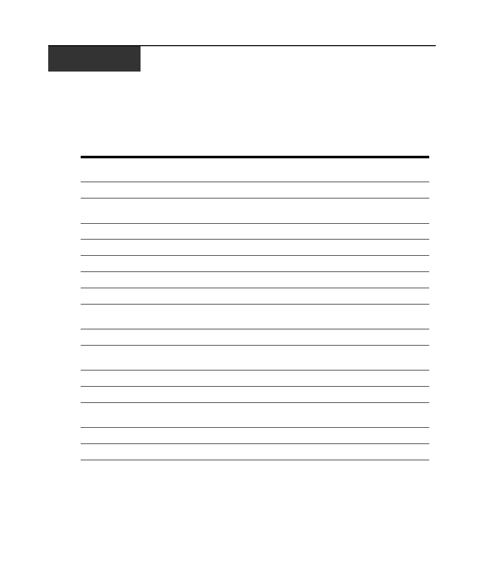 Appendices, Appendix a: specifications, Table a.1: pm ipdu specifications | Avocent Cyclades PM IPDU User Manual | Page 47 / 62