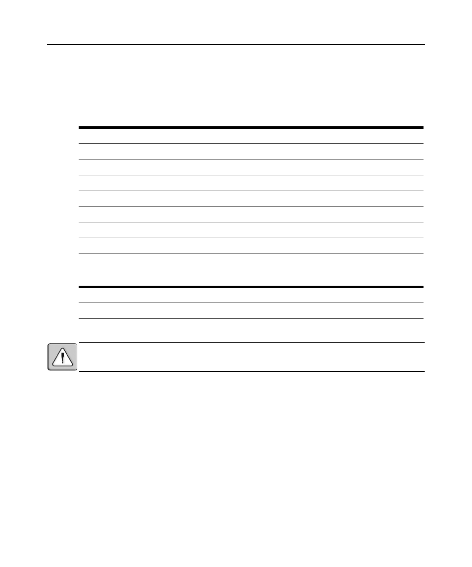 Table c.5: circuit breaker trip time, Table c.6: pm42 ipdu shutdown time, Circuit breaker trip time | Avocent Cyclades PM IPDU User Manual | Page 58 / 62