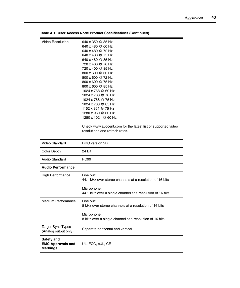 Avocent ECMS2000U User Manual | Page 54 / 62
