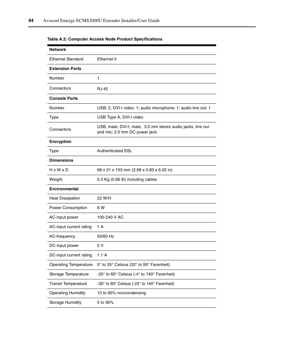 Avocent ECMS2000U User Manual | Page 55 / 62