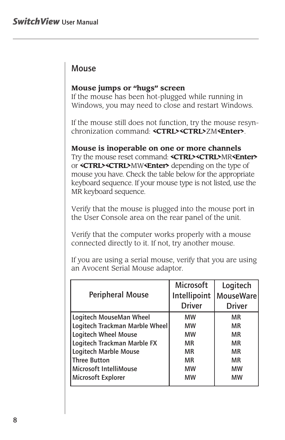 Switchview, Mouse | Avocent SwitchView User Manual | Page 10 / 16