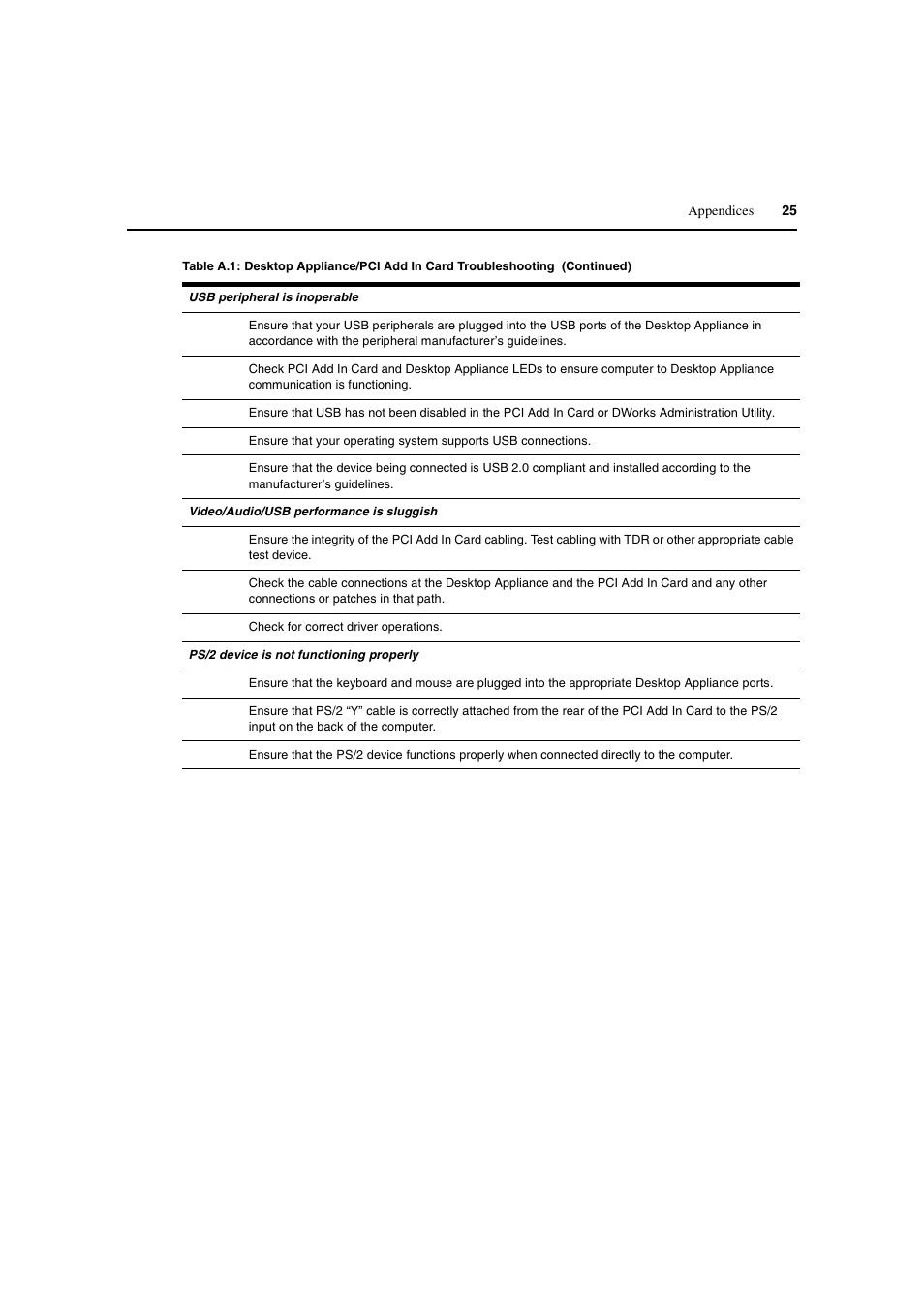 Appendix b: utp cabling | Avocent L Series User Manual | Page 35 / 44