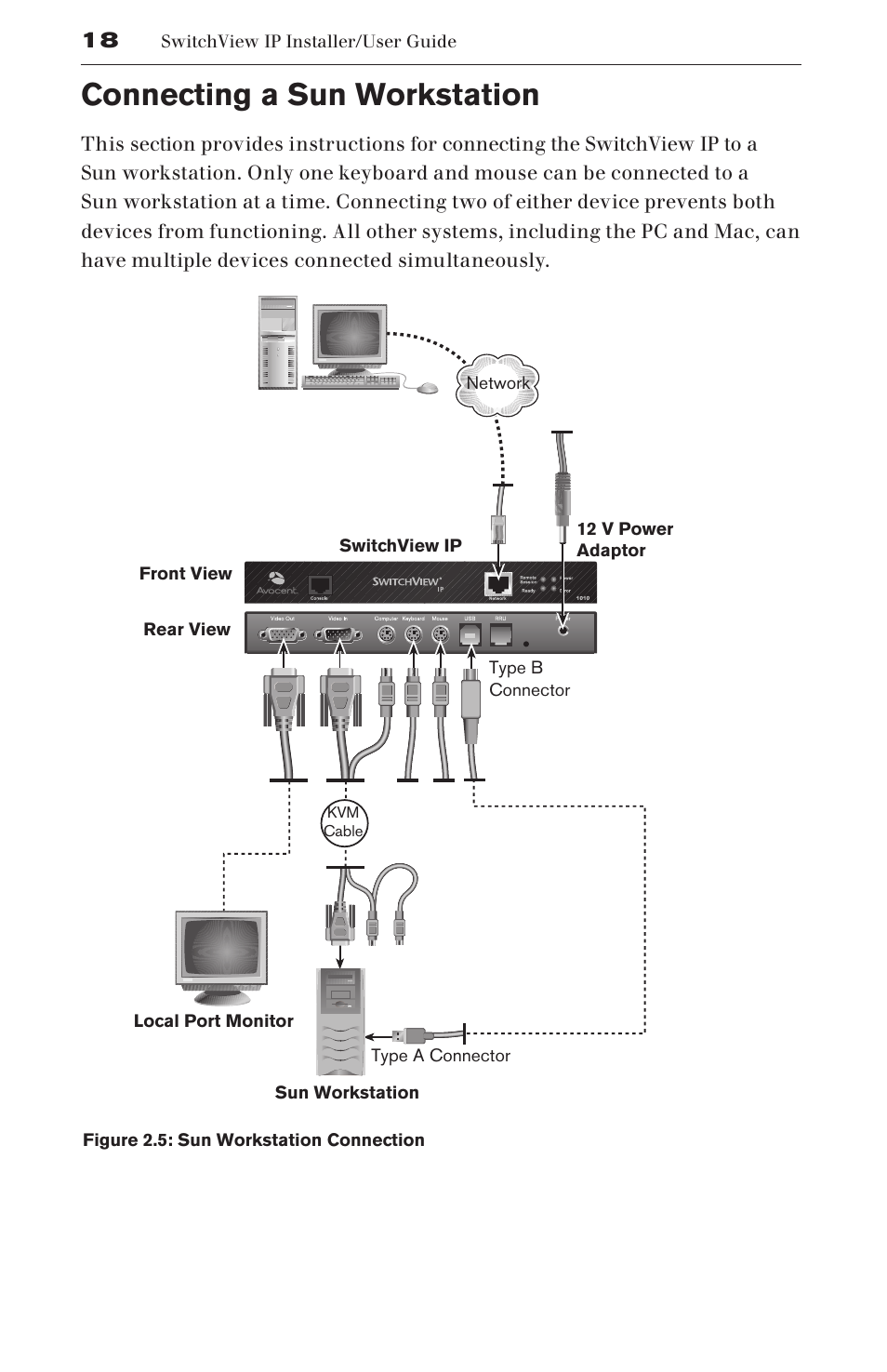Connecting a sun workstation | Avocent SwitchView User Manual | Page 24 / 60