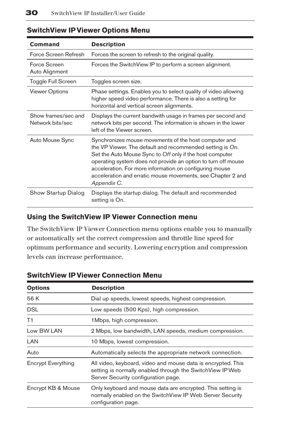 31 switchview ip viewer options menu, Using the switchview ip viewer connection menu, Switchview ip viewer connection menu | Avocent SwitchView User Manual | Page 36 / 60