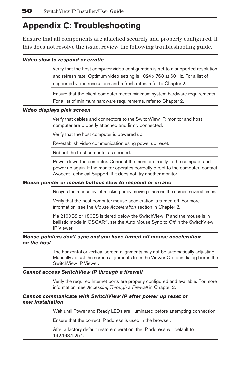 Appendix c: troubleshooting | Avocent SwitchView User Manual | Page 56 / 60