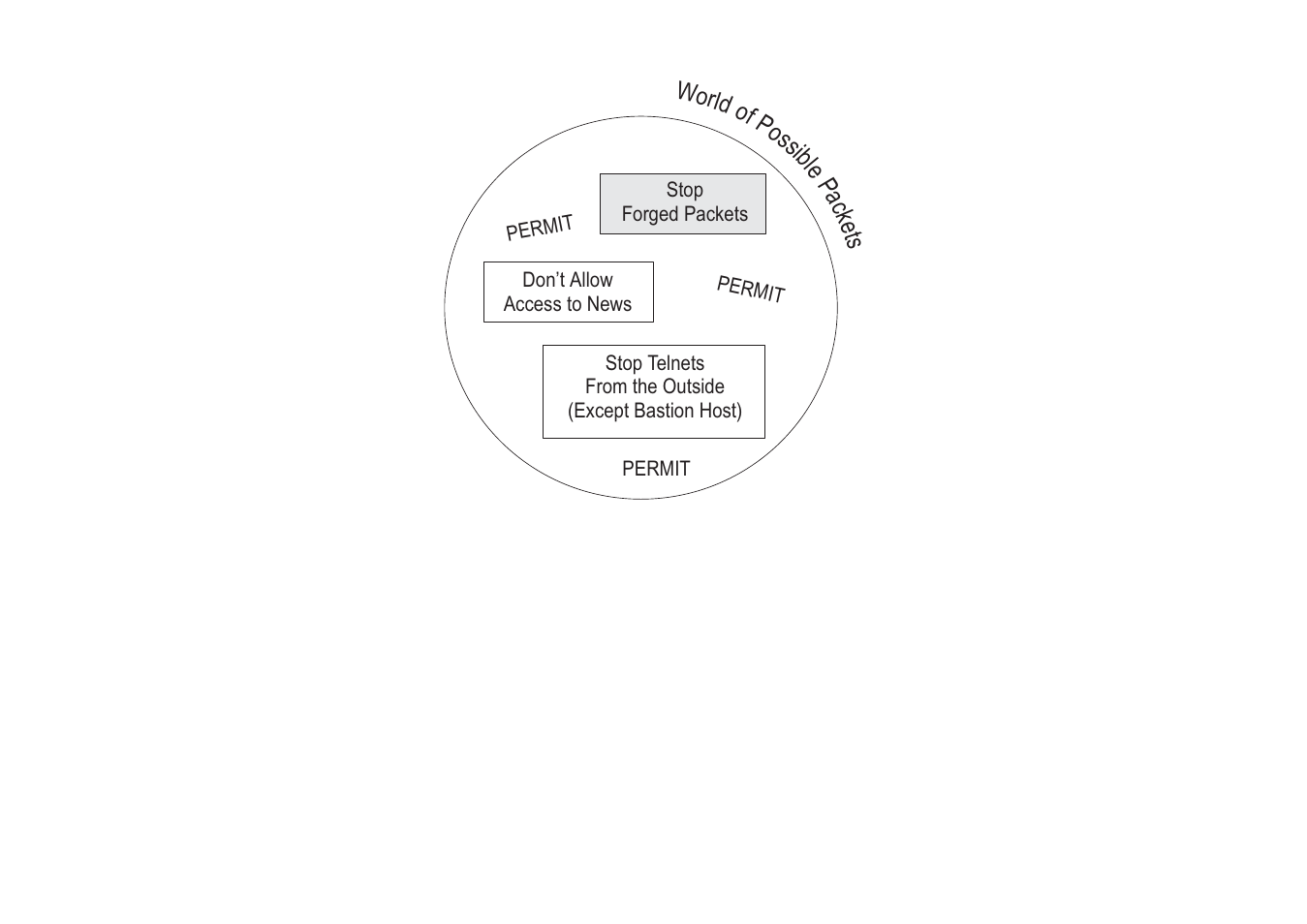 Avocent Cyclades-PR4000 User Manual | Page 130 / 174