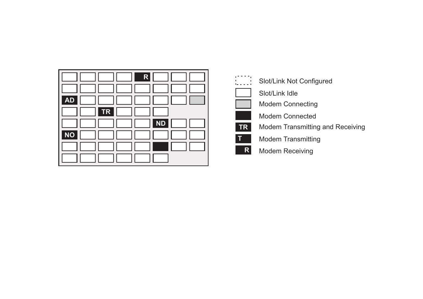 Avocent Cyclades-PR4000 User Manual | Page 27 / 174