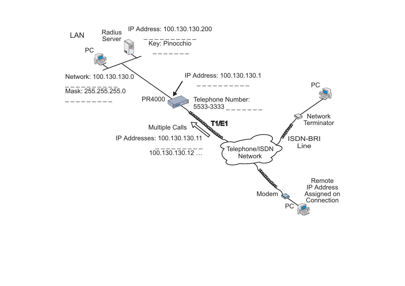 Avocent Cyclades-PR4000 User Manual | Page 31 / 174