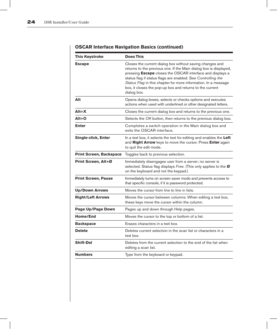 Avocent DSRTM 1021 User Manual | Page 27 / 79