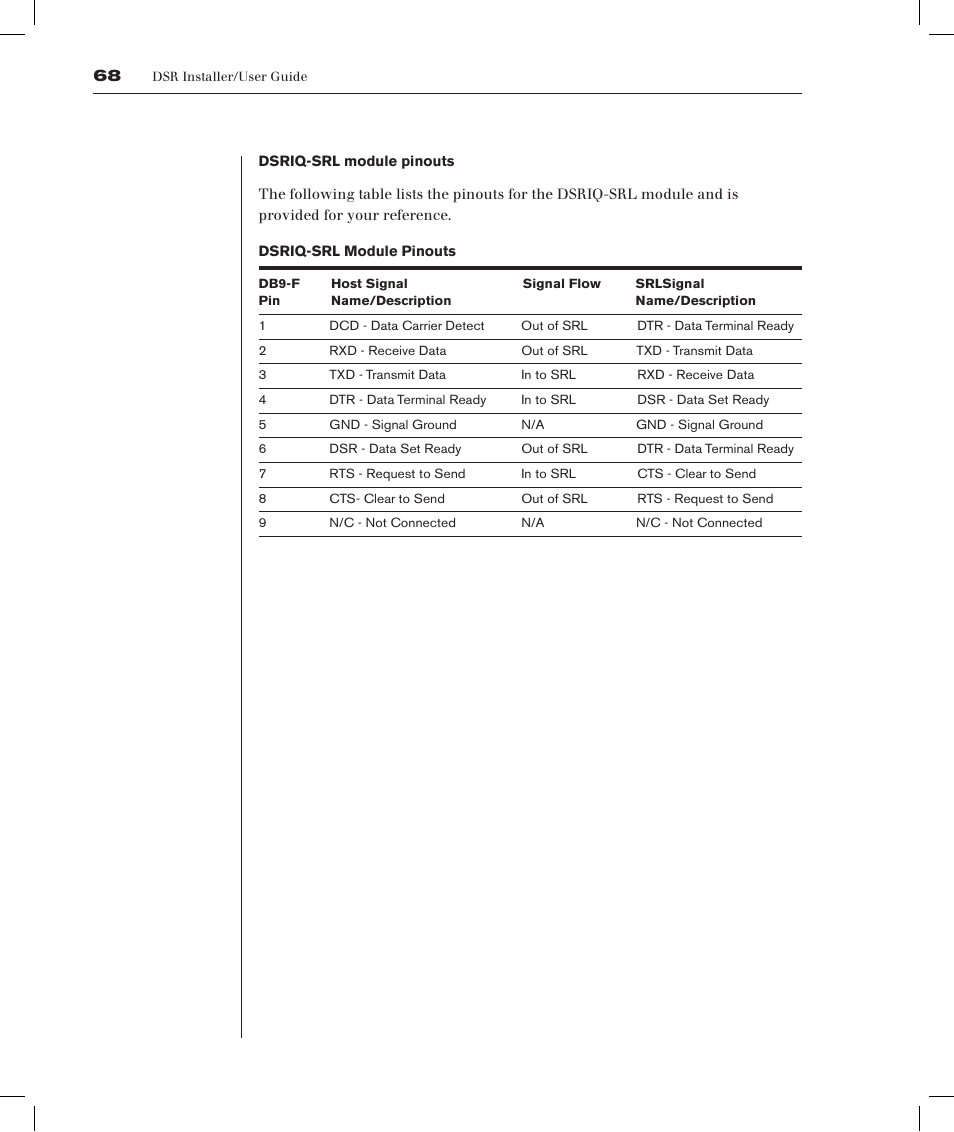 Avocent DSRTM 1021 User Manual | Page 69 / 79