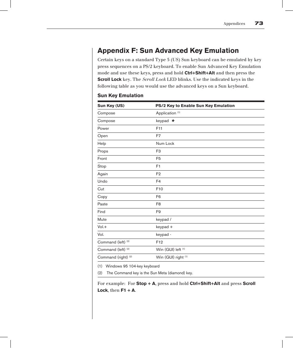 Appendix f: sun advanced key emulation | Avocent DSRTM 1021 User Manual | Page 74 / 79