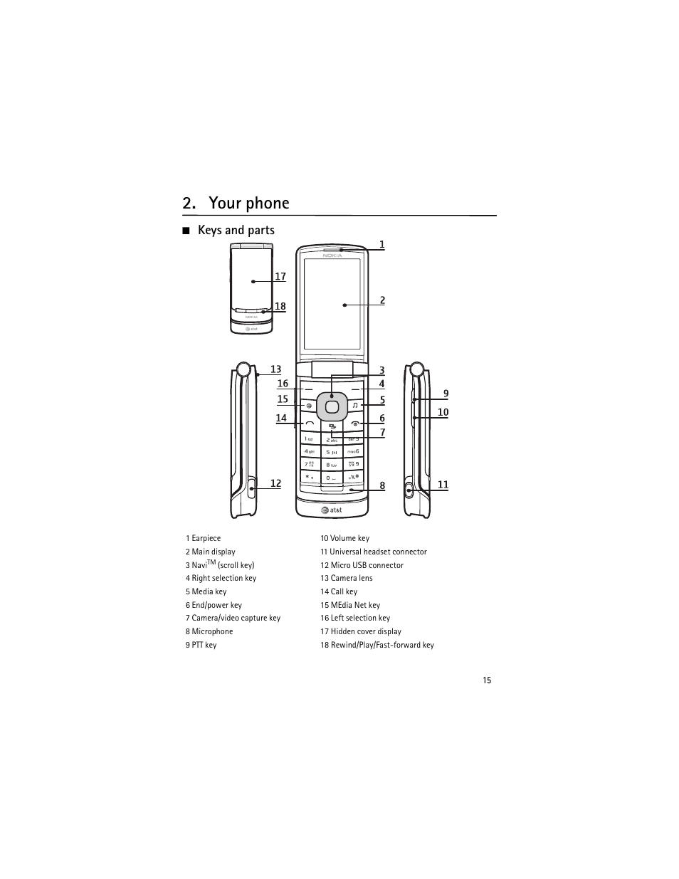 Your phone, Keys and parts | Nokia 6750 User Manual | Page 15 / 139