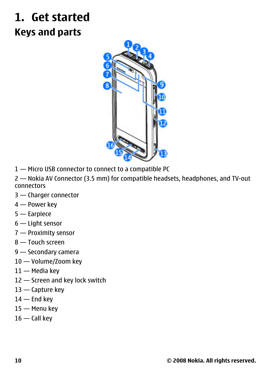 Get started, Keys and parts | Nokia 5800 User Manual | Page 10 / 243