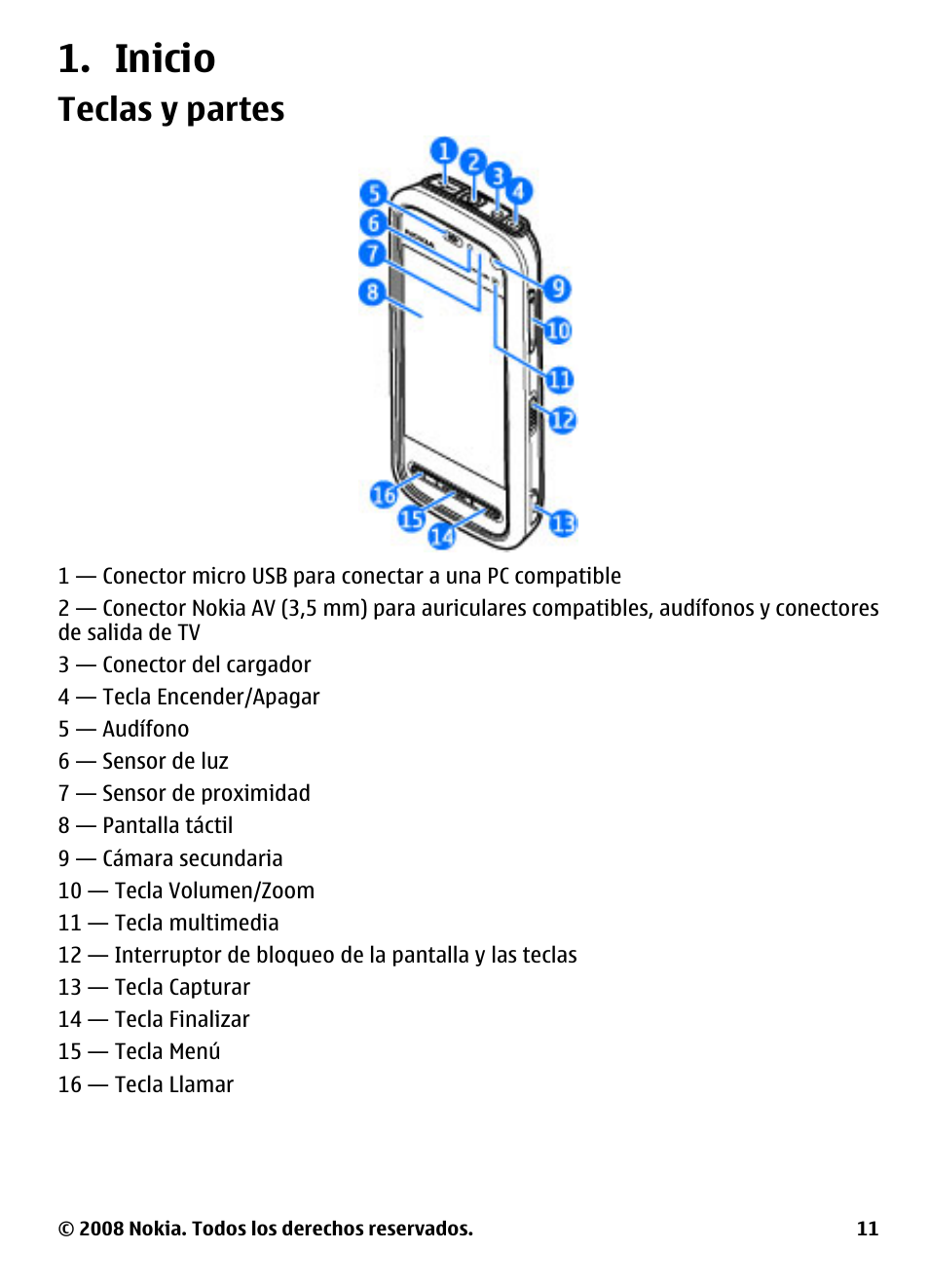 Inicio, Teclas y partes | Nokia 5800 User Manual | Page 128 / 243