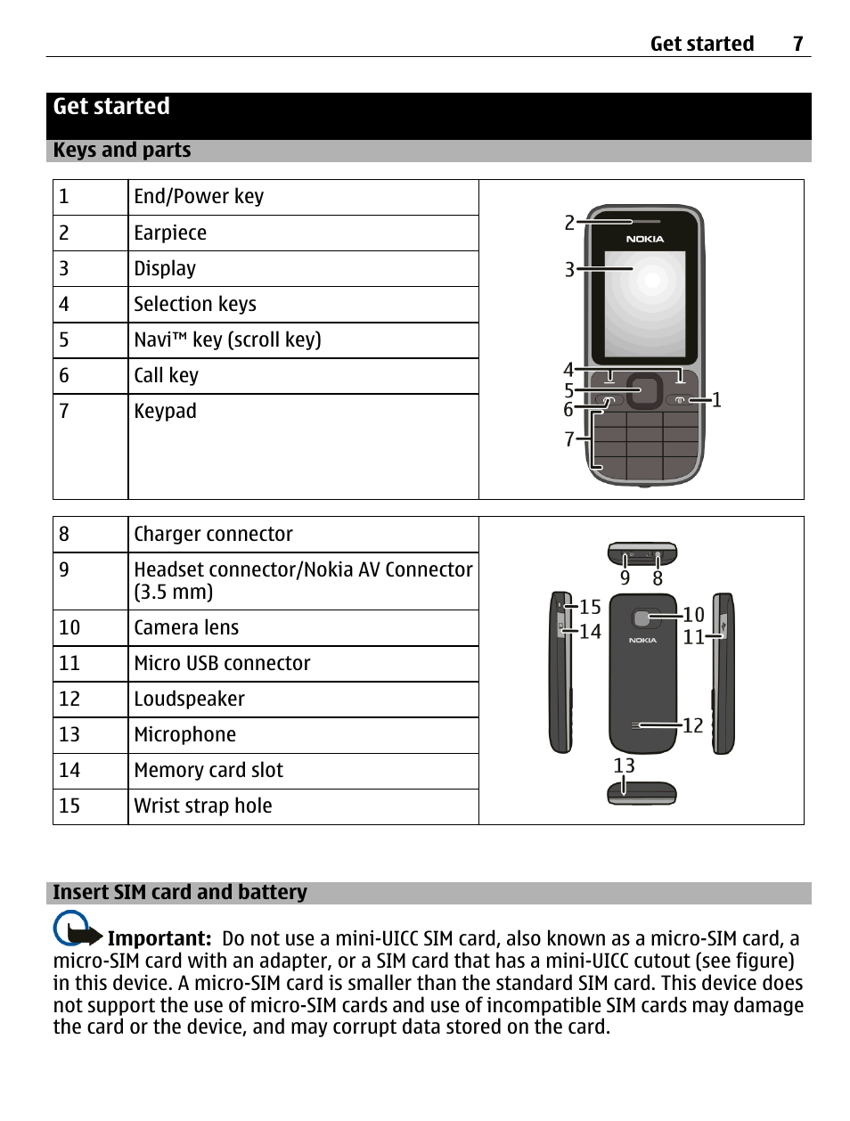 Get started, Keys and parts, Insert sim card and battery | Nokia C2-01 User Manual | Page 7 / 39