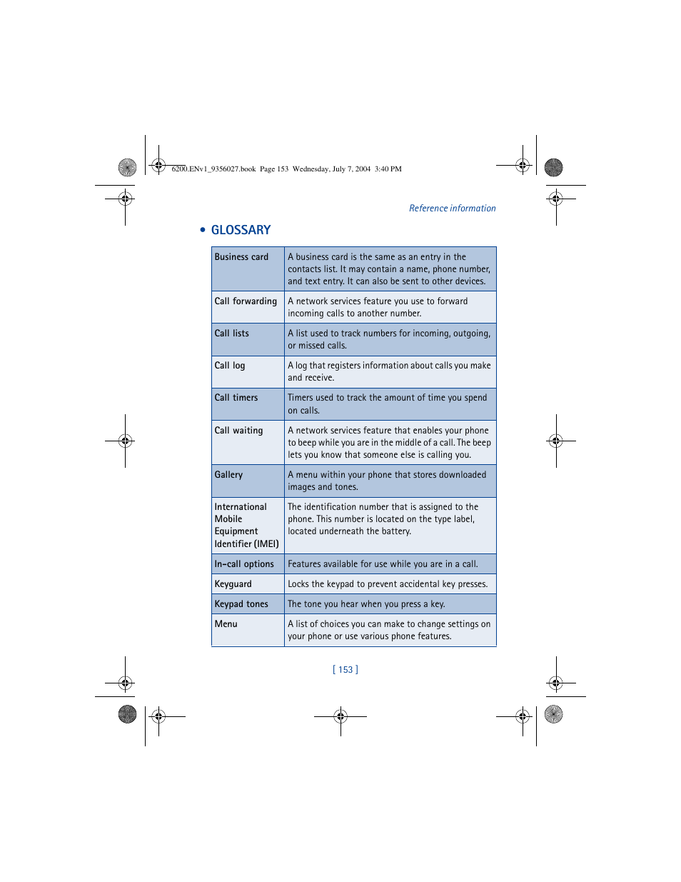 Glossary | Nokia 6200 User Manual | Page 162 / 193