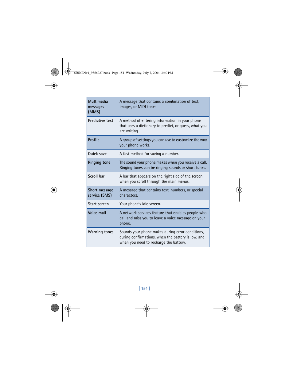 Nokia 6200 User Manual | Page 163 / 193