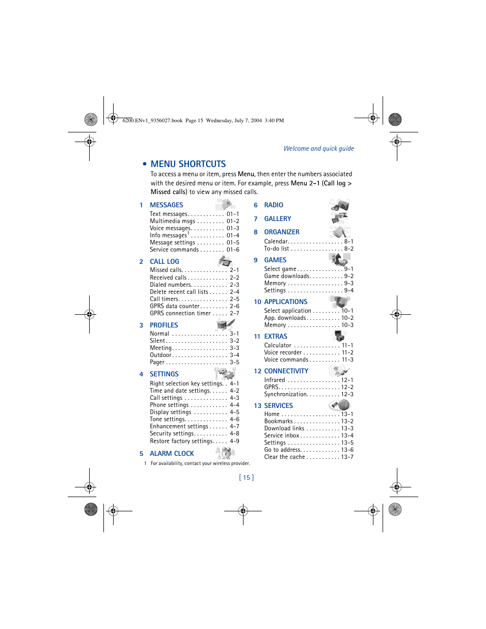 Menu shortcuts | Nokia 6200 User Manual | Page 24 / 193