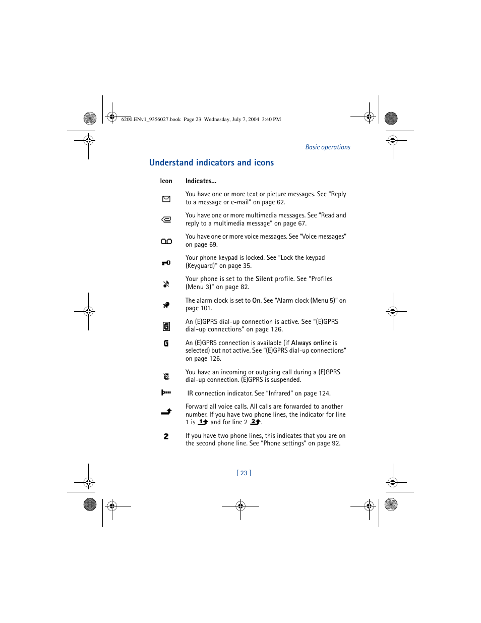 Understand indicators and icons | Nokia 6200 User Manual | Page 32 / 193