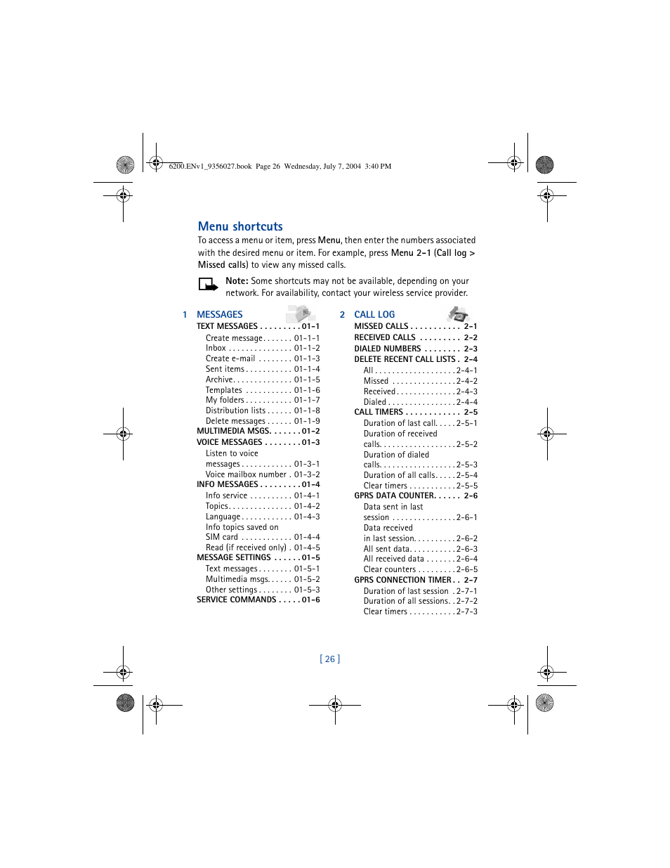 Menu shortcuts | Nokia 6200 User Manual | Page 35 / 193