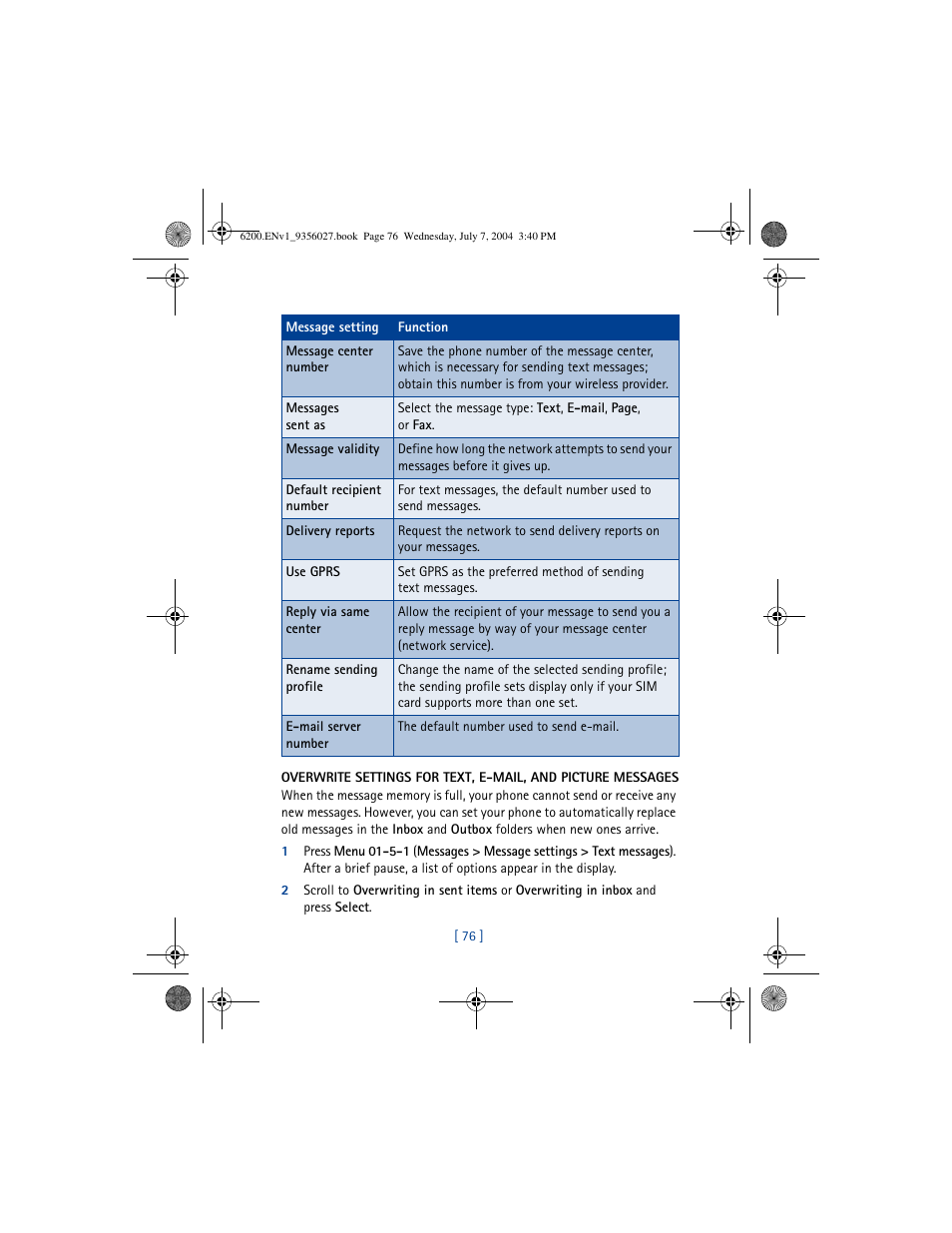Nokia 6200 User Manual | Page 85 / 193