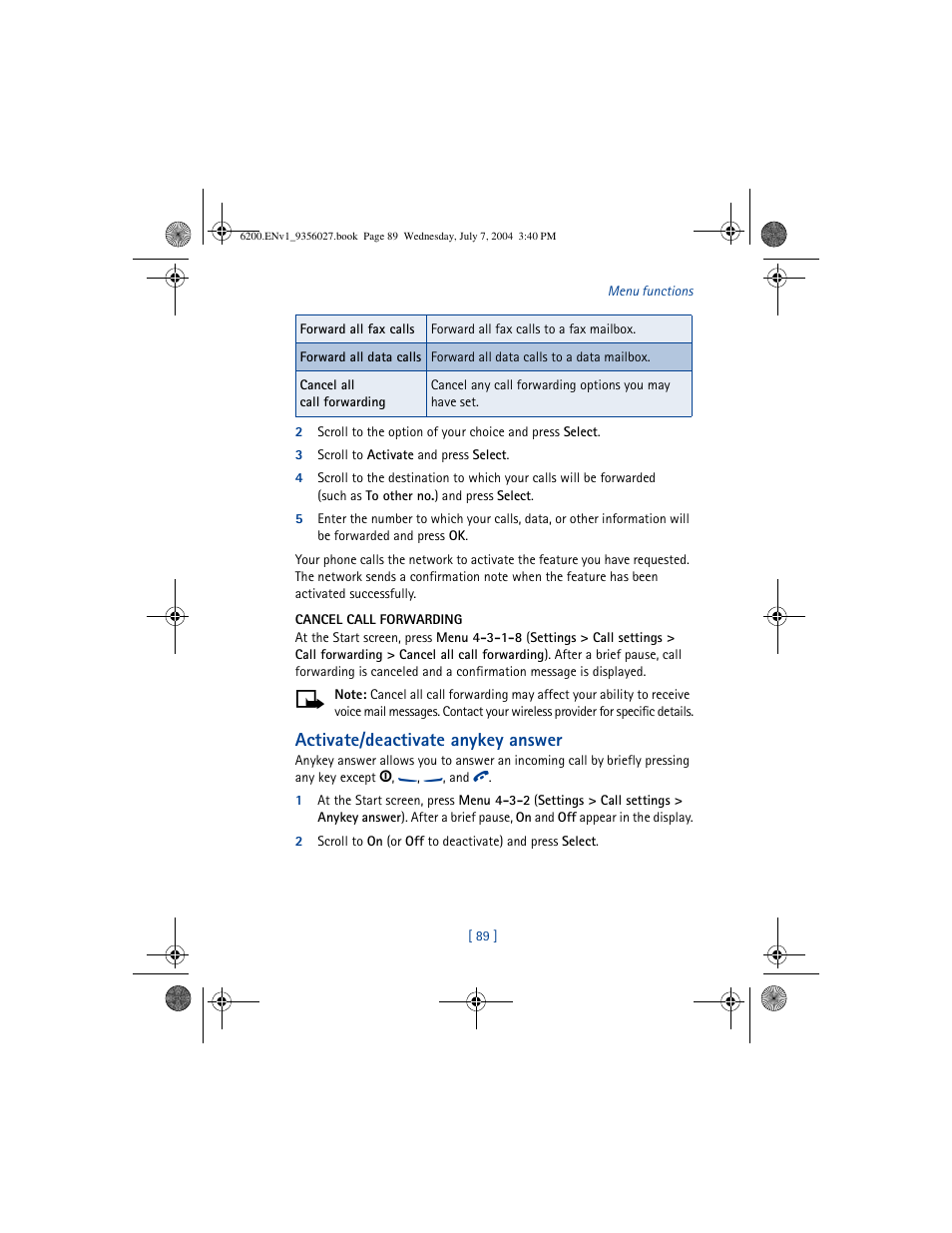 Activate/deactivate anykey answer | Nokia 6200 User Manual | Page 98 / 193