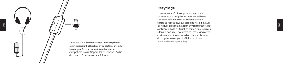 Recyclage | Nokia Purity HD Headset User Manual | Page 11 / 23