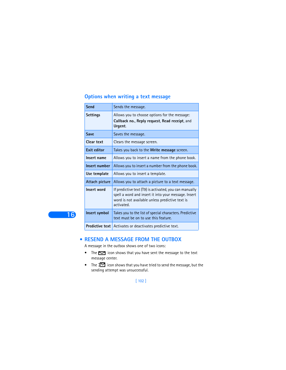 Options when writing a text message, Resend a message from the outbox | Nokia 6360 User Manual | Page 113 / 170