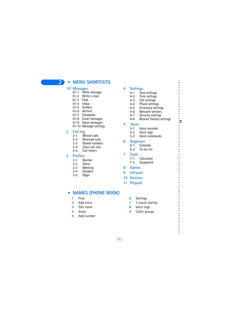 Menu shortcuts, 01 -1 write message, 01 -2 write e-mail | 01 -3 chat, 01 -4 inbox, 01 -5 outbox, 01 -6 archive, 01 -7 templates, 01 -8 erase messages, 01 -9 voice messages | Nokia 6360 User Manual | Page 17 / 170