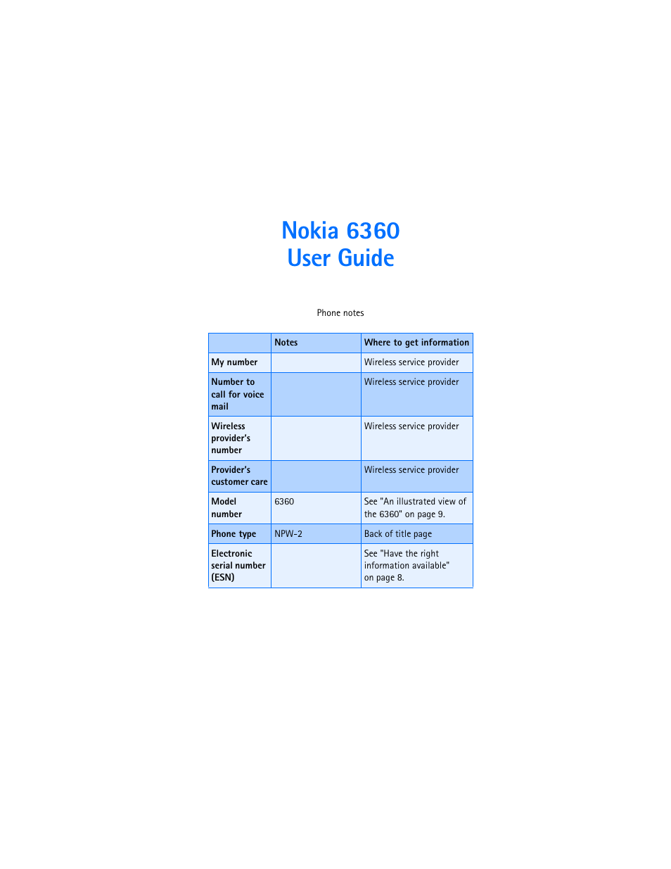 User guide, Nokia 6360 user guide | Nokia 6360 User Manual | Page 2 / 170