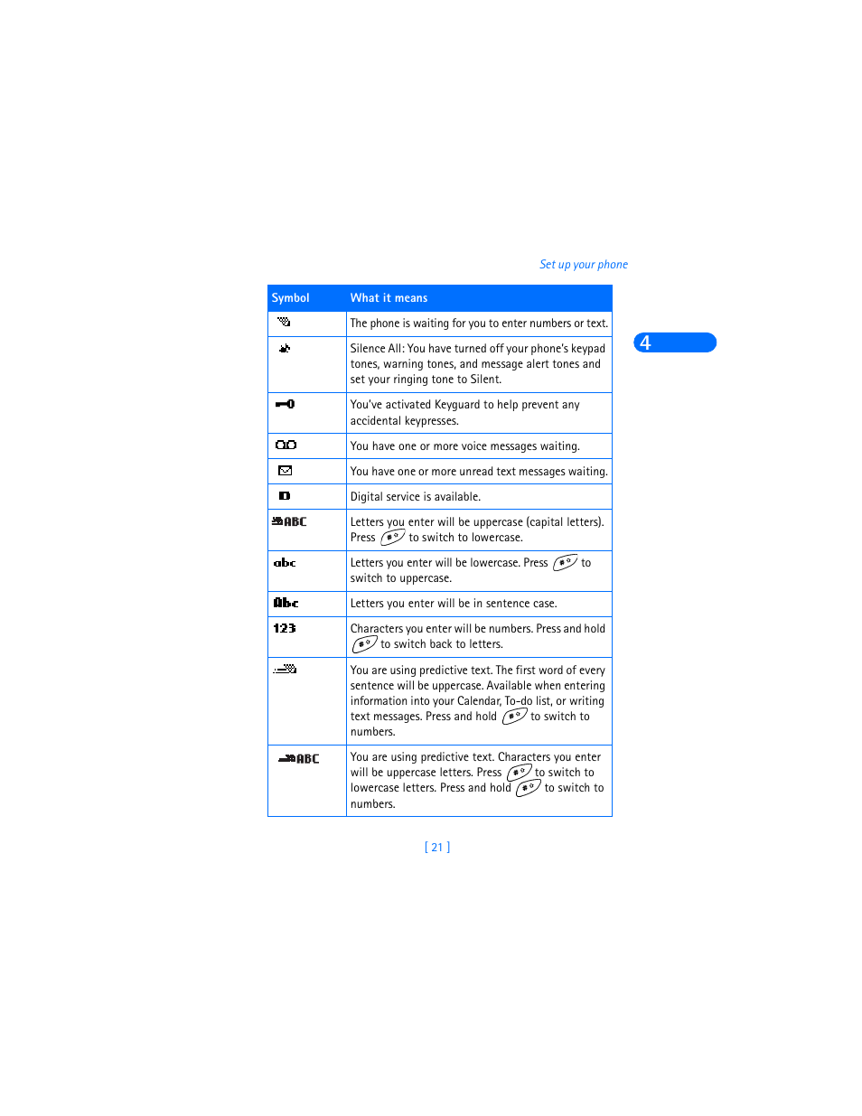 Nokia 6360 User Manual | Page 32 / 170