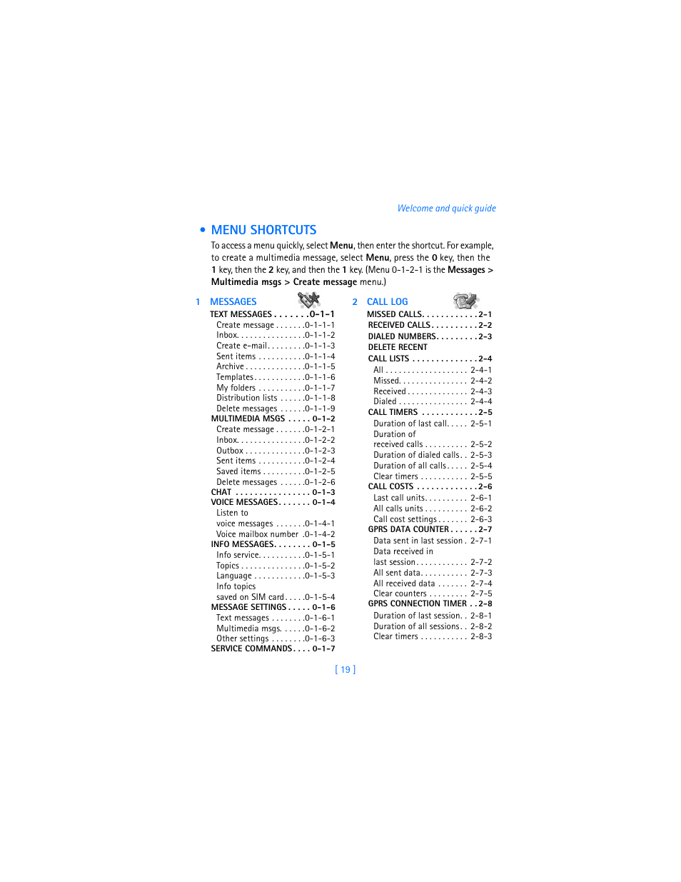 Menu shortcuts | Nokia 7250i User Manual | Page 30 / 201