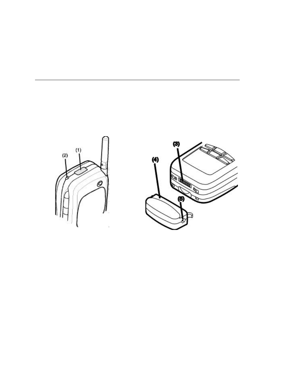 Connectors | Nokia 9000il User Manual | Page 14 / 130