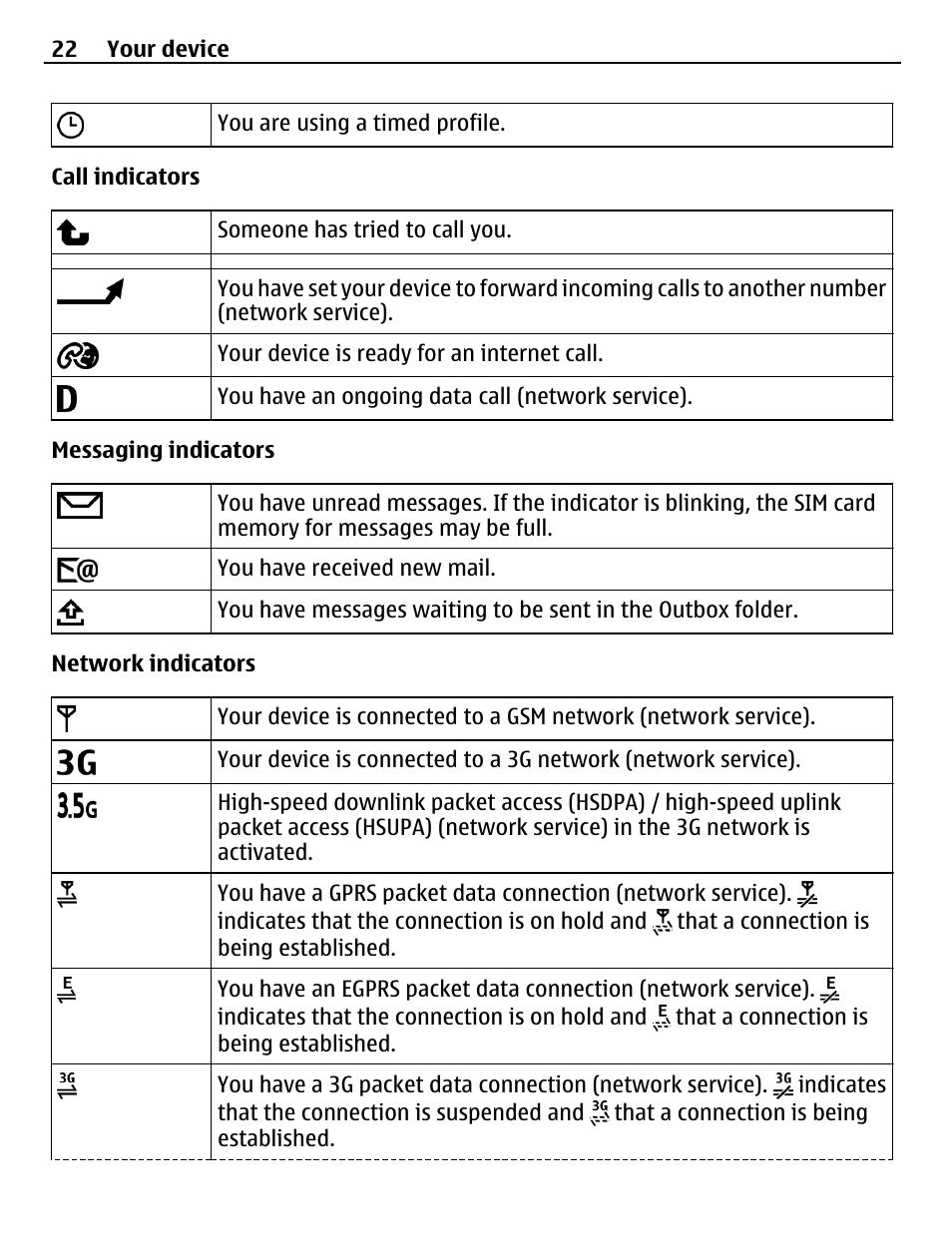 Nokia C5-03 User Manual | Page 22 / 116