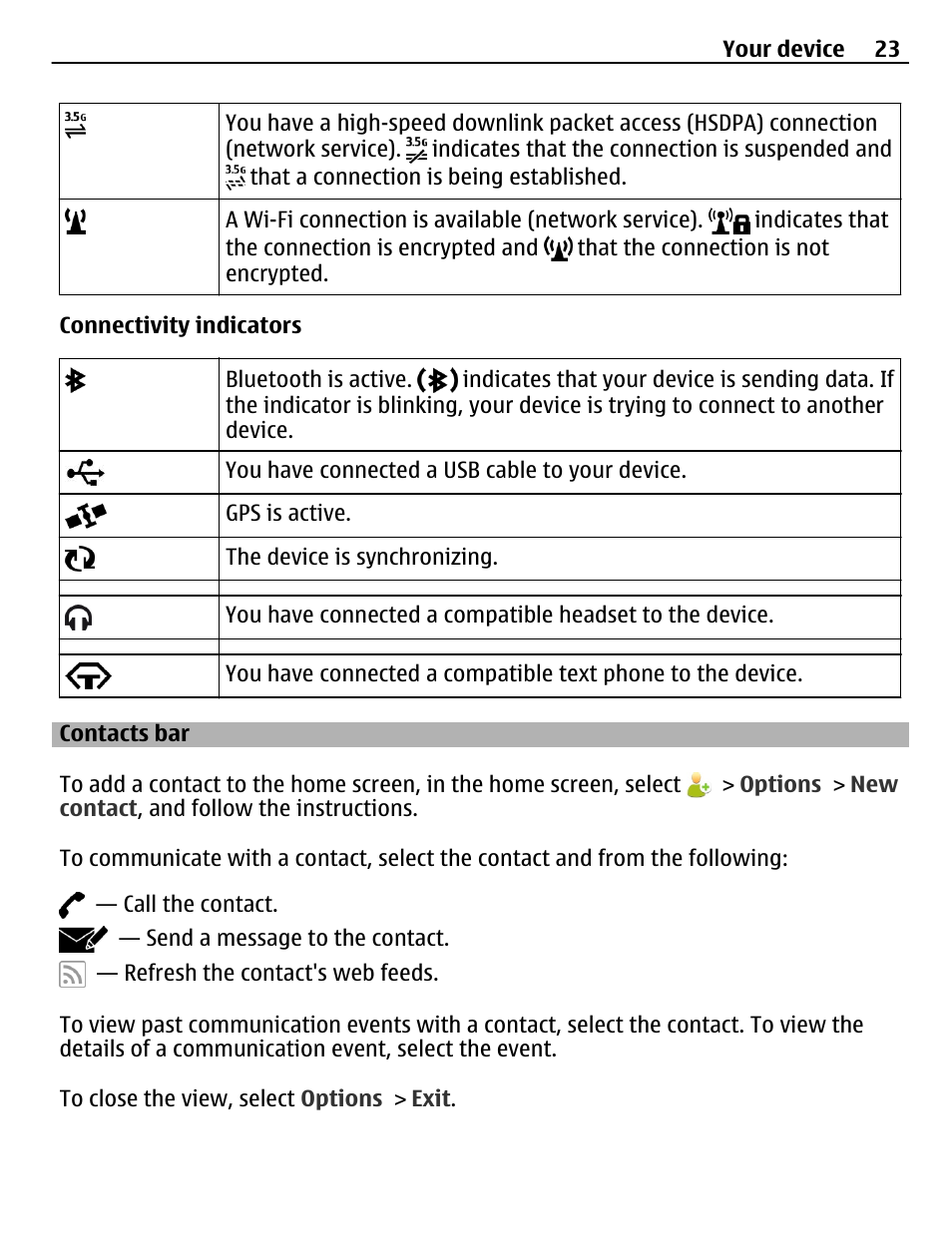 Contacts bar | Nokia C5-03 User Manual | Page 23 / 116
