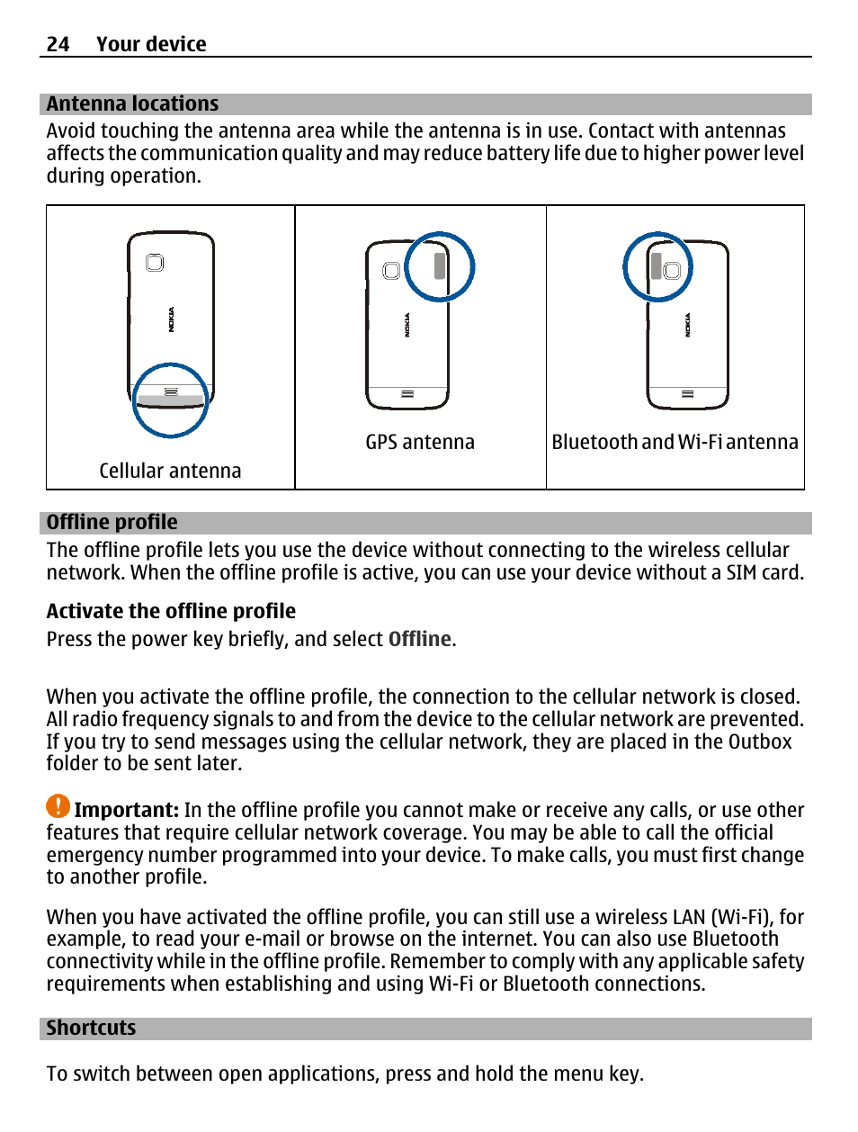 Antenna locations, Offline profile, Shortcuts | Nokia C5-03 User Manual | Page 24 / 116